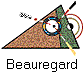 Beauregard